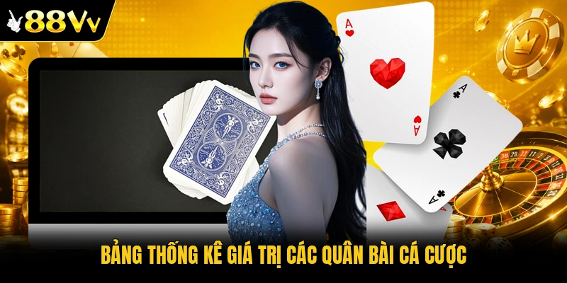 Bảng thống kê giá trị các quân bài cá cược
